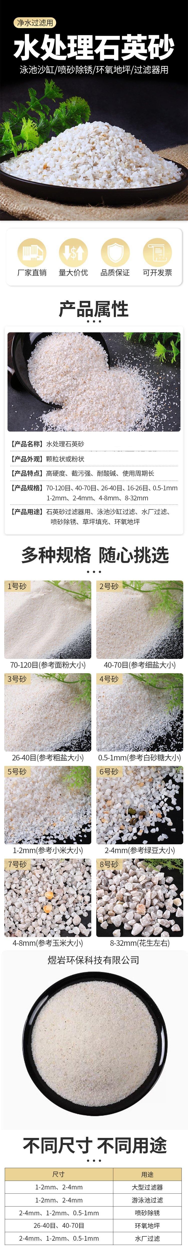 喷砂除锈分解有机物杀虫剂石英砂5-10cm（煜岩矿产）孔隙可控_7df87982.jpg