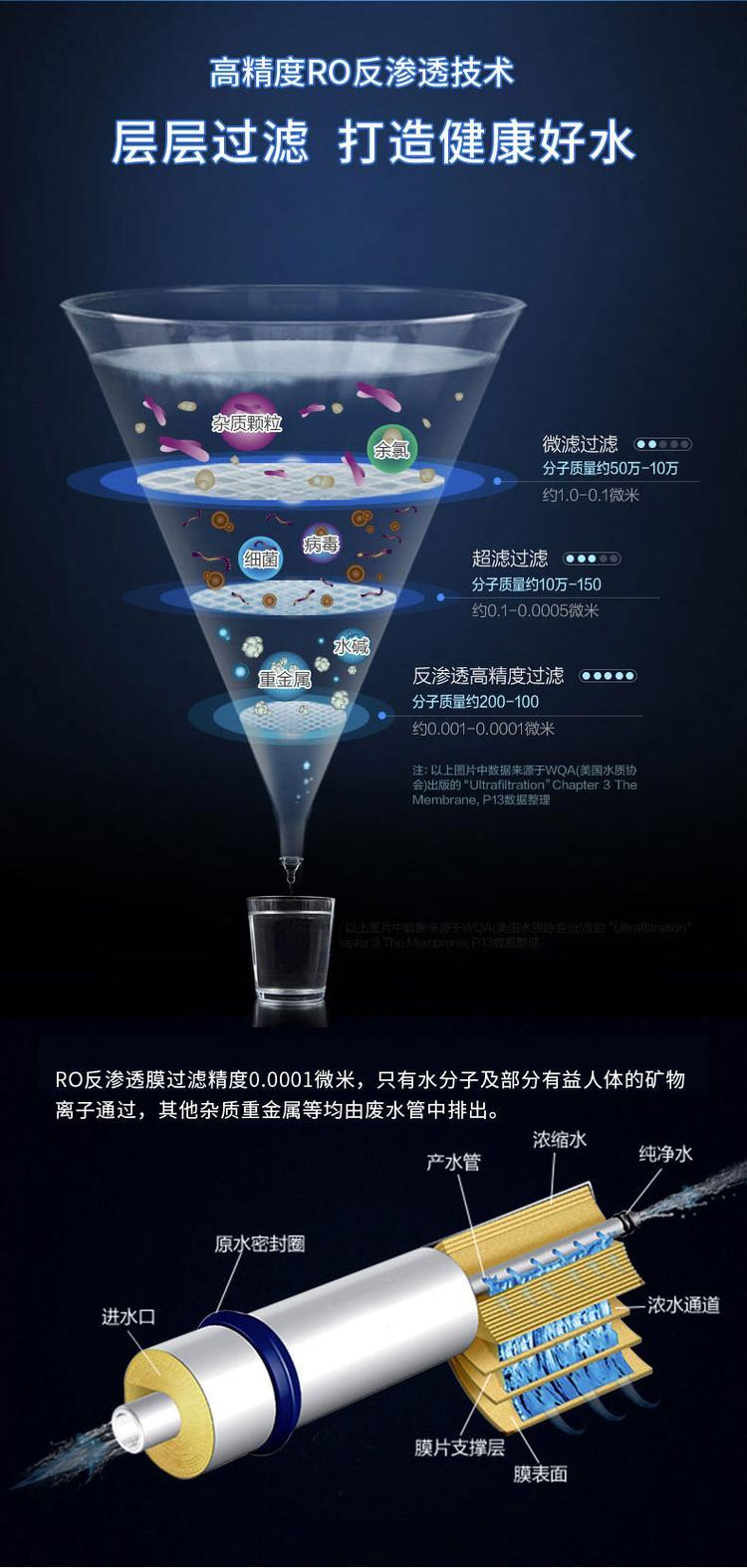 辽宁华膜泳池水处理设备净化水设备 EDI超纯水设备去离子水设备 _c91cc6d2.jpg