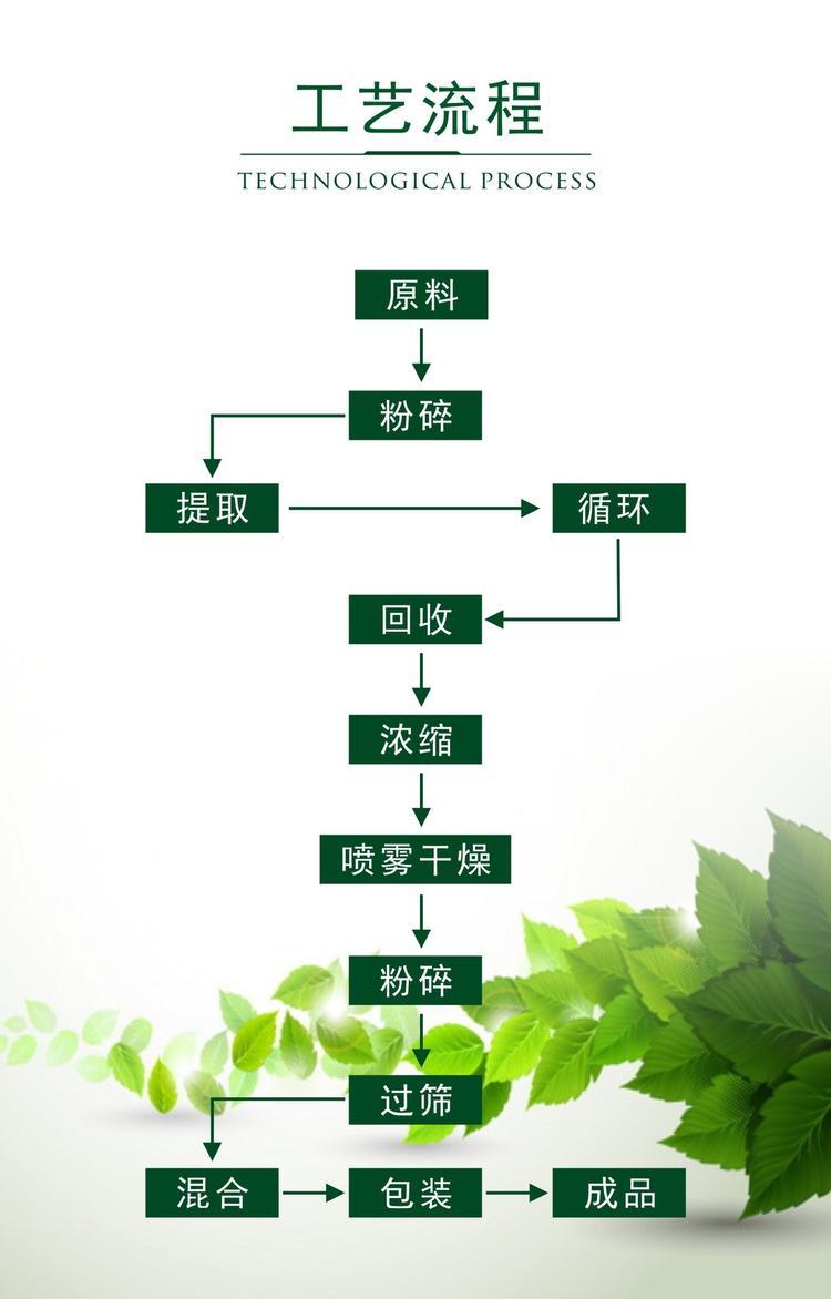 大麦芽提取物 大麦芽碱98%25 草大麦 天域生物_358e7f98.jpg